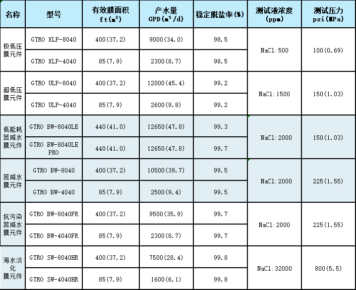 微信图片_20230314154033.png